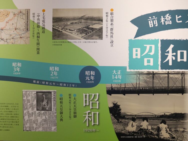 昭和100年 プレイバック ヒストリアで「前橋ヒストリーム」｜前橋発