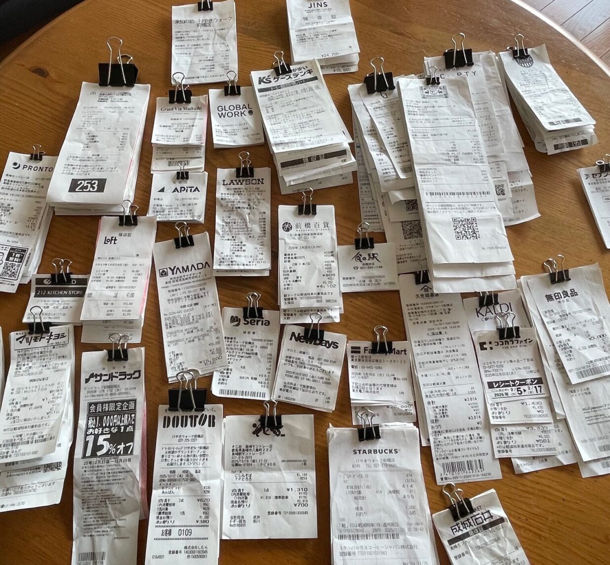 【萩原朔美の前橋航海日誌Vol.55】
レシートが語る前橋の10年