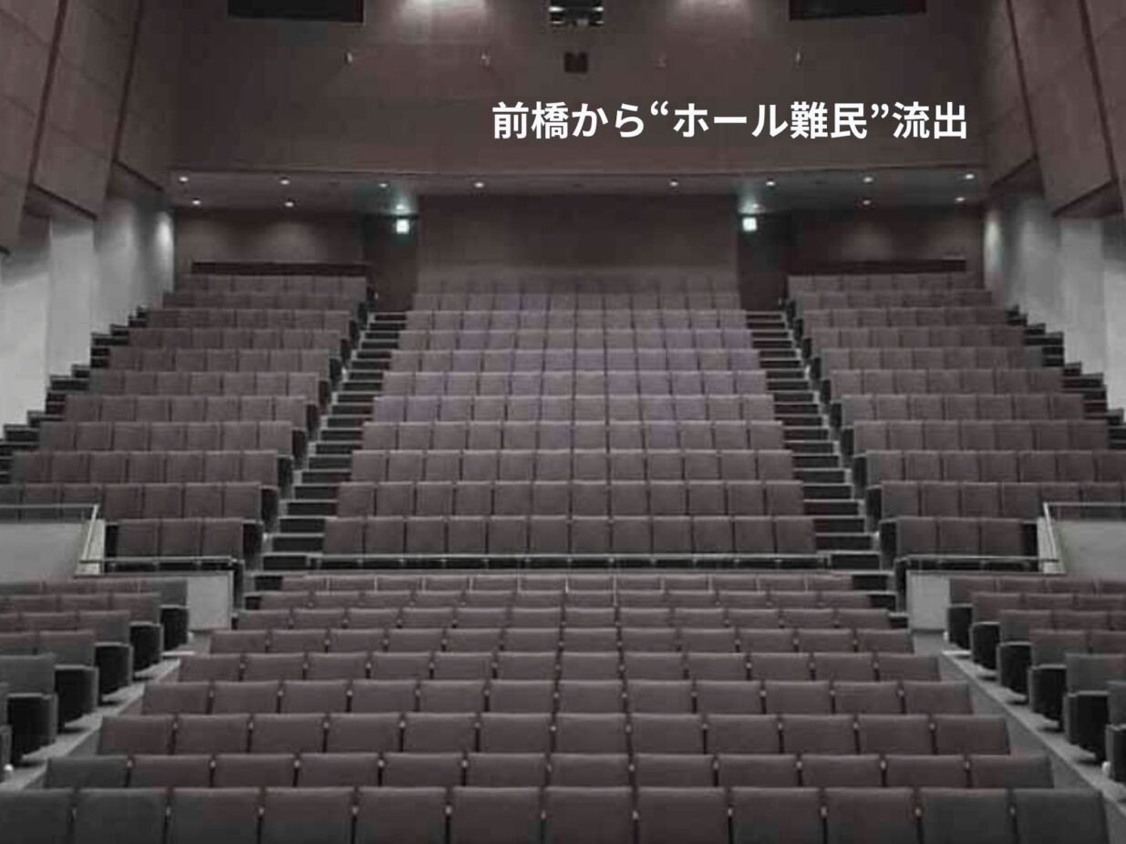 前橋から“ホール難民”流出
「他の市町村の活用を」と市長

